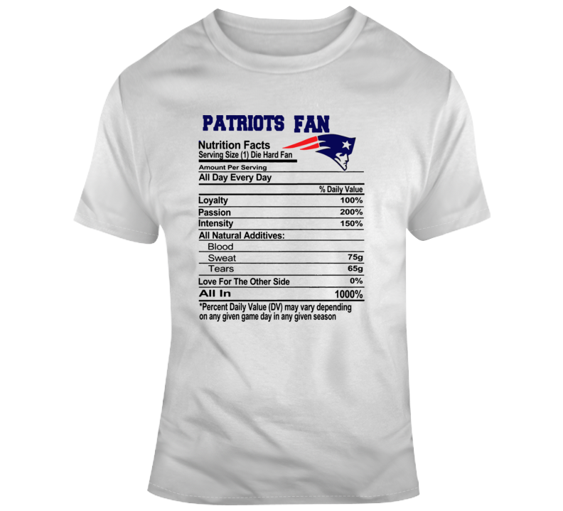 Patriots Fan T Shirt Patriots Fan T Shirt