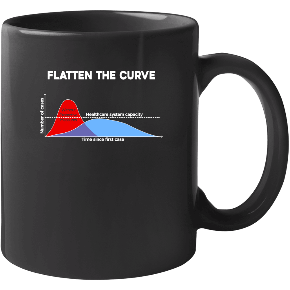 Flatten The Curve Corona Virus Covid-19 Health Safety Mug Flatten The Curve Corona Virus Covid-19 Health Safety Mug