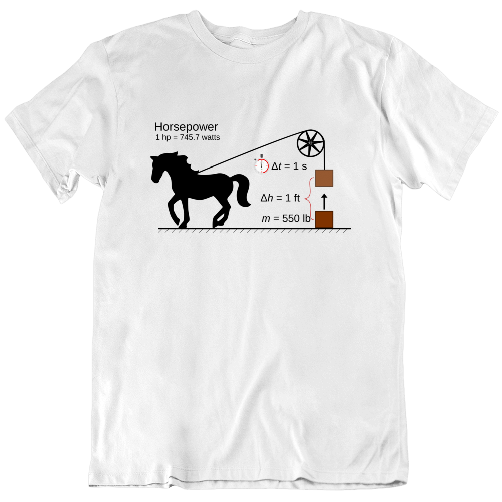 Horsepower Formula Engine Car Fan T Shirt Horsepower Formula Engine Car Fan T Shirt