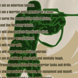 American Soldier Military Usa Veteran T Shirt 36571228