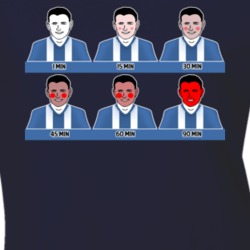 Stages Of A Soccer Football Match Funny Ladies T Shirt 37154781