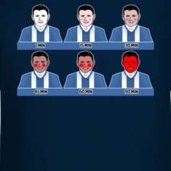 Stages Of A Soccer Football Match Funny Long Sleeve 37154783