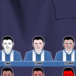 Stages Of A Soccer Football Match Funny Totebag 37154784
