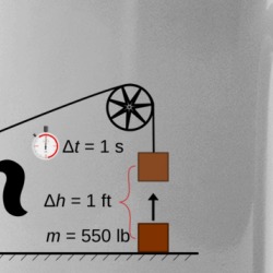 Horsepower Formula Engine Car Fan Mug 37705245