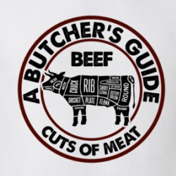 Beef A Butcher's Guide Cuts Of Meat T Shirt 38729634