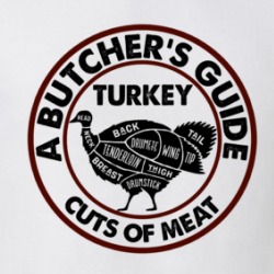 Turkey A Butcher's Guide Cuts Of Meat T Shirt 38729635
