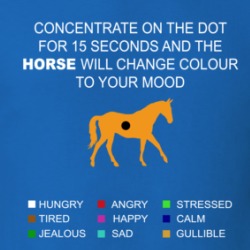 Concentrate On The Dot T Shirt 39115635