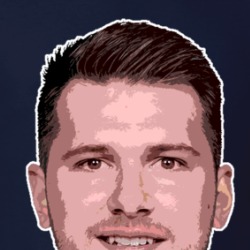 Luka Doncic Big Head T Shirt 39270476