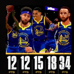 Strength In Numbers Golden State Game 6 T Shirt 39288867