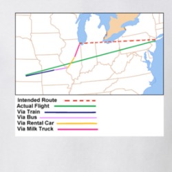 Planes Trains Automobiles Route Classic Movie T Shirt 39642569