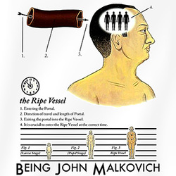 Being John Malkovich Movie Funny White T Shirt 81040